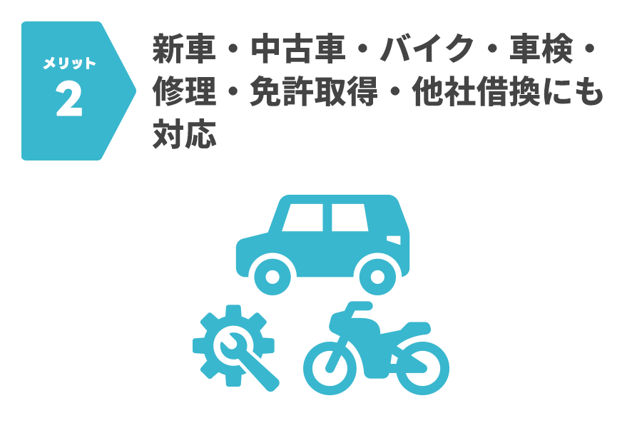 メリット2：新車・中古車・バイク・車検・修理・免許取得・他社借換にも対応